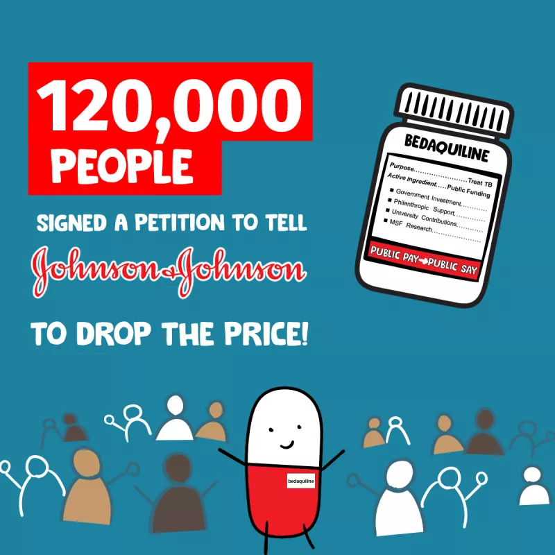 Petition numbers J&J price reduction- Square