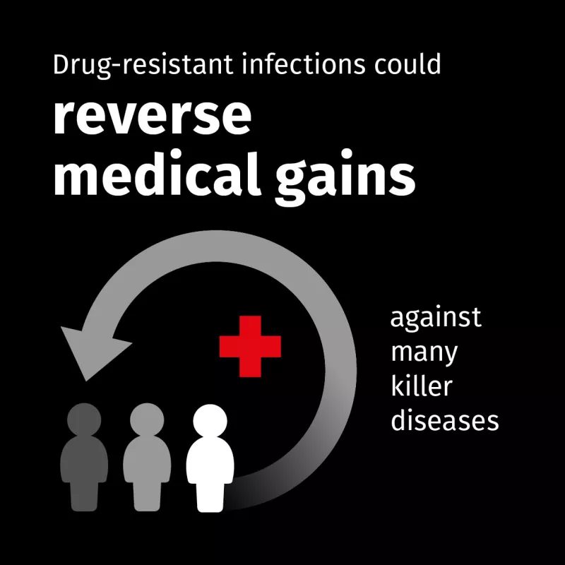 Antibiotic Resistance Infections