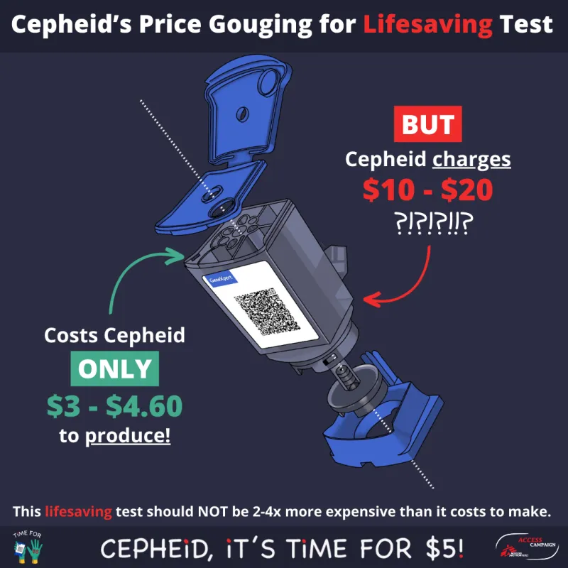 Cepheid's price gouging for lifesaving test